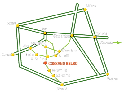 terrenostre